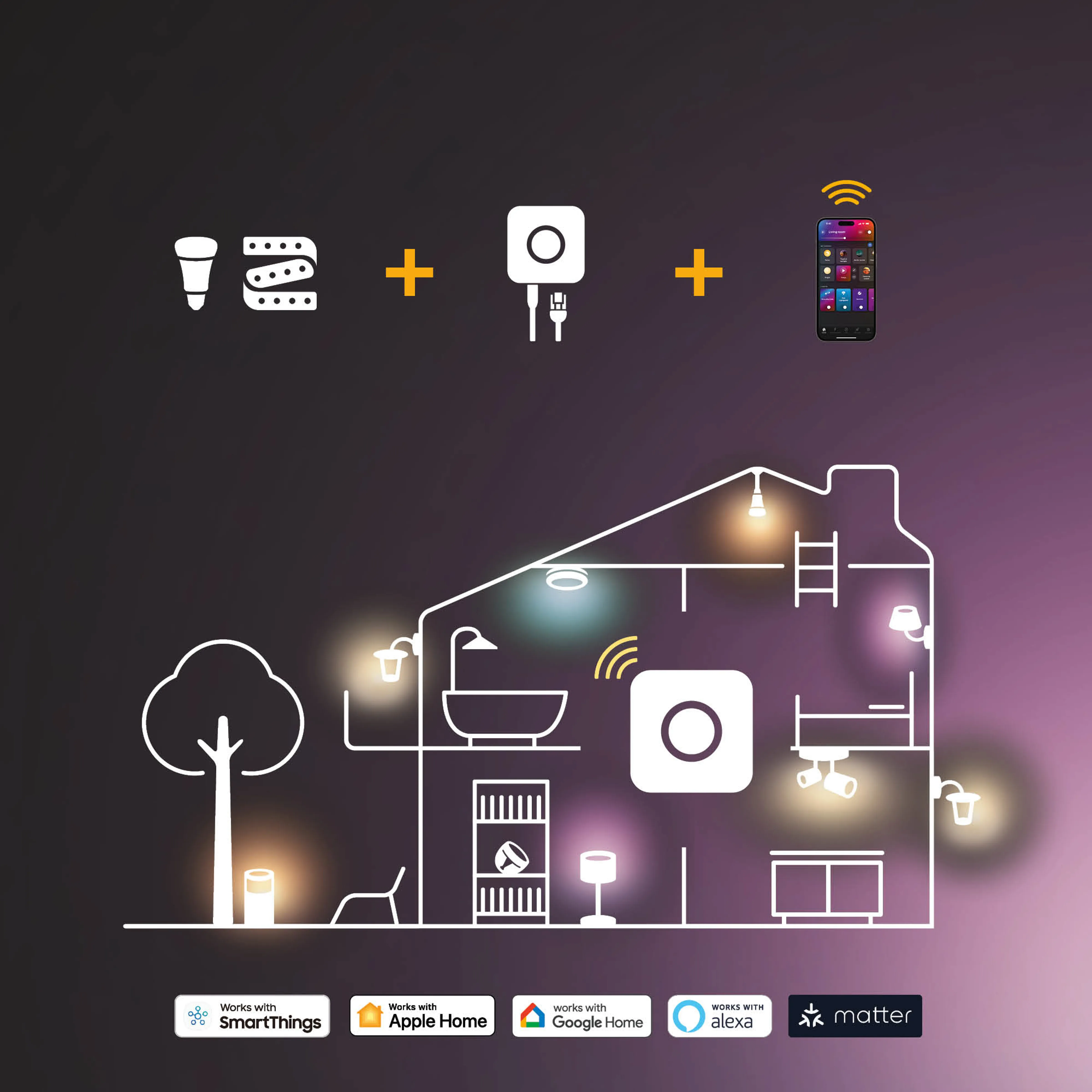 Philips Hue badkamer inbouwspot Xamento Chrome 3x5.7W