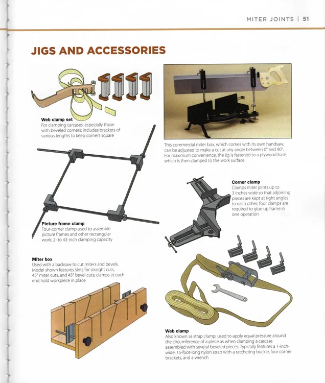 WOODWORKER'S GUIDE TO JOINERY  BACK TO BASICS